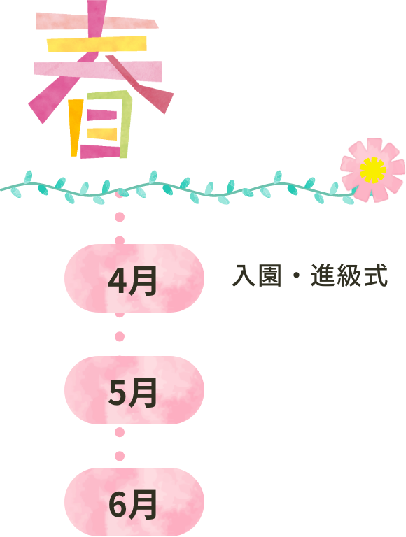 春のイベント